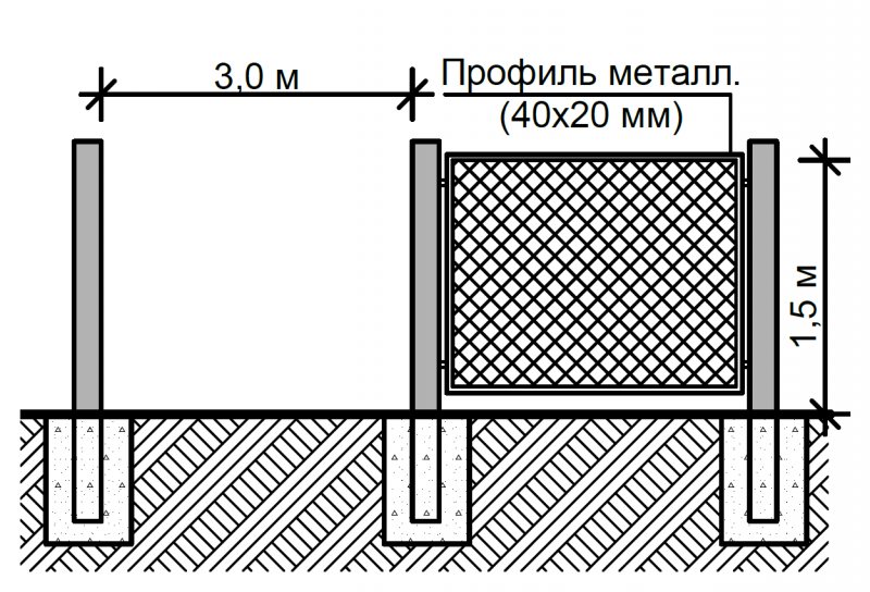 Сетка рабица чертеж dwg