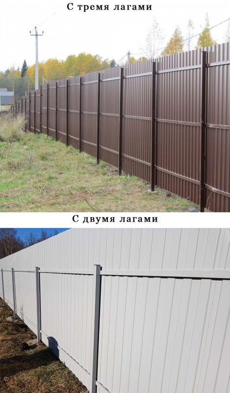 Постройка забора