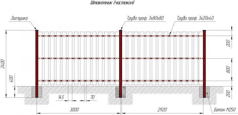 Штакетник 120 мм зазор 50