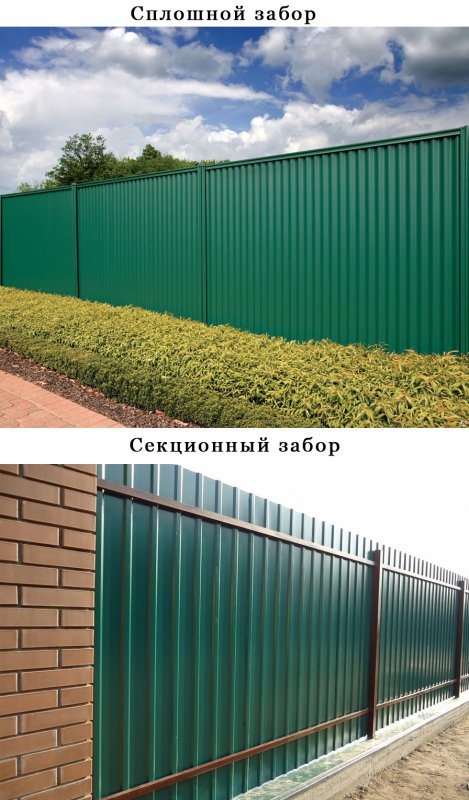 Секционный забор из