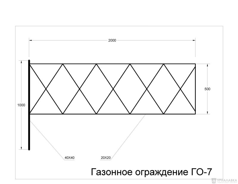 Ограждение газонное металлическое длина 2025
