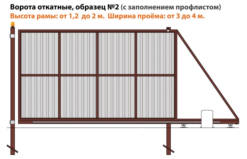 Ворота оригинал откатные н2.03 l6.0