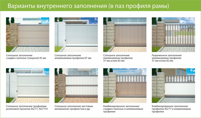 Распашные ворота Алютех с заполнением алюминиевым профилем