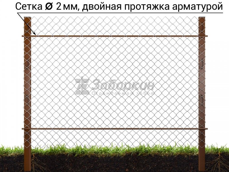 Металлический забор из сетки рабицы