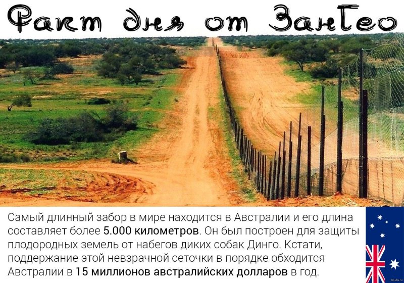 Забор от кроликов в Австралии на карте