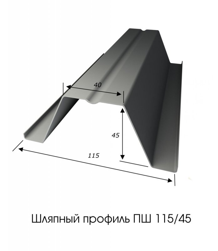Крепление профлиста заклепками