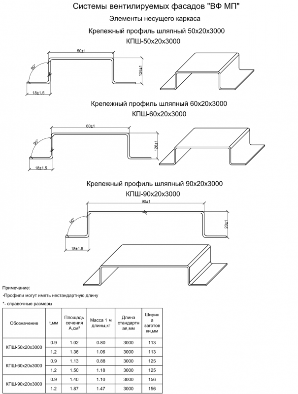 Столб 62х55х1,4х2500 ZN