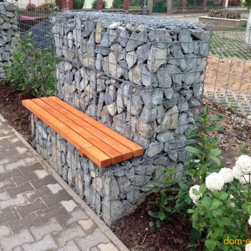 Габионы эрклёз