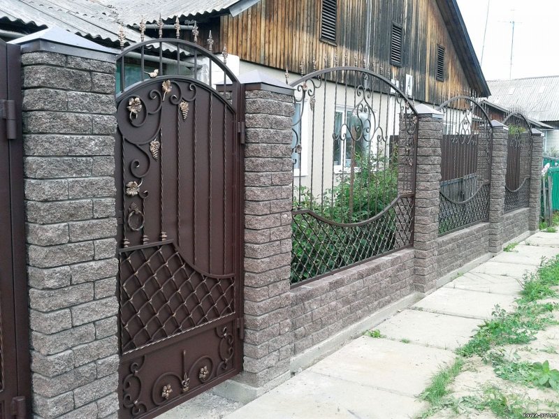Кованые калитки для забора