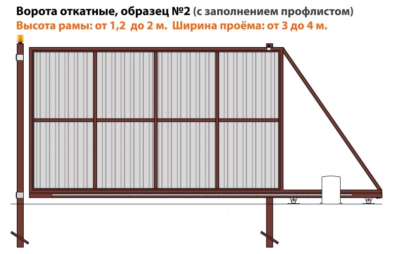 Ворота оригинал откатные н2.03 l6.0