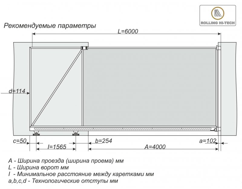 Откатные ворота на 2 машины минимальная ширина