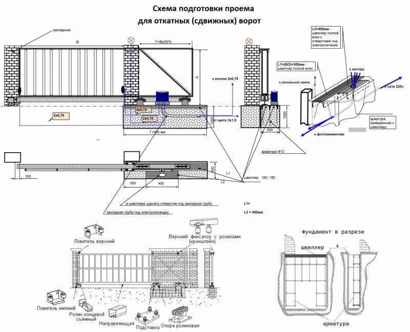 Схема установки привод на откатные ворота