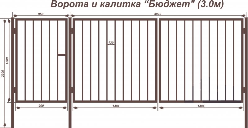 Ворота для забора распашные своими руками