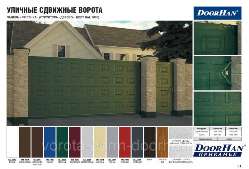 Панели Дорхан филенка