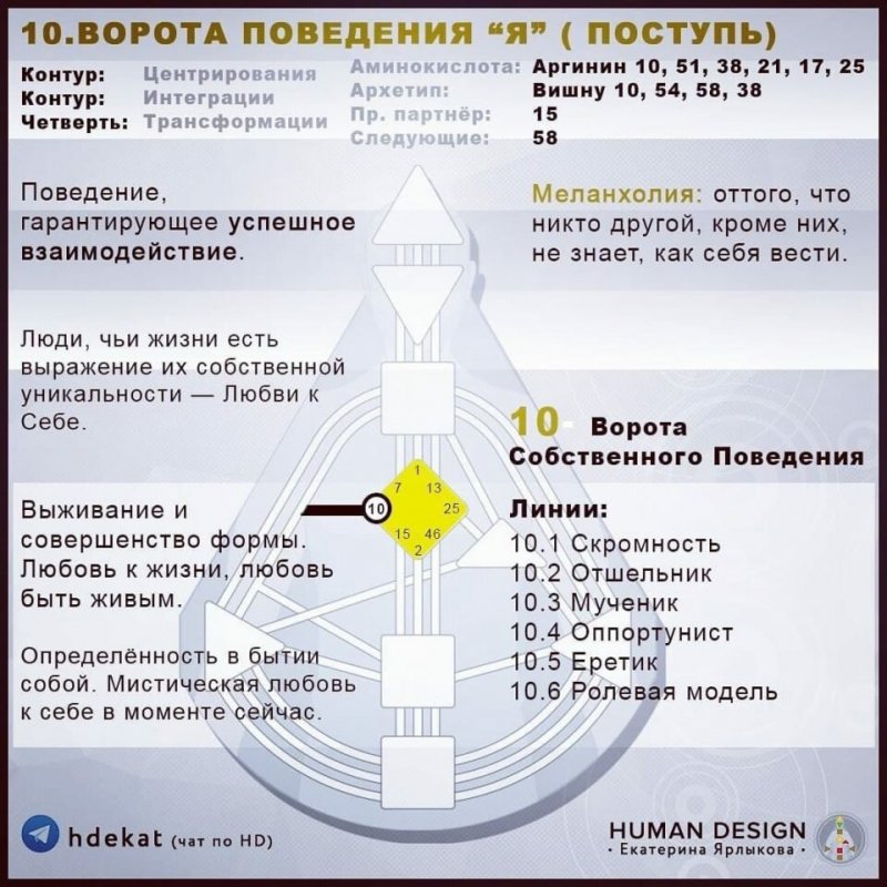 Красивые калитки и ворота Сканди Швеция