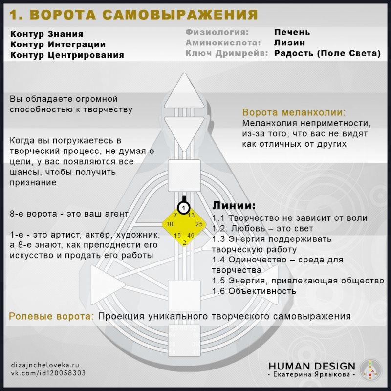 Калитка Минимализм