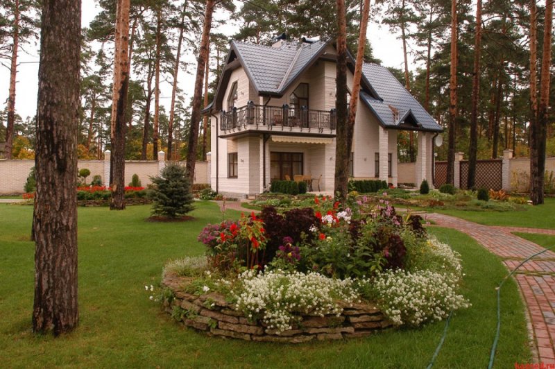 Скандинавский дом Honka