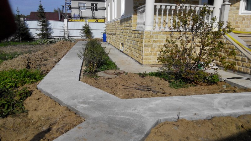 Опалубка для отмостки