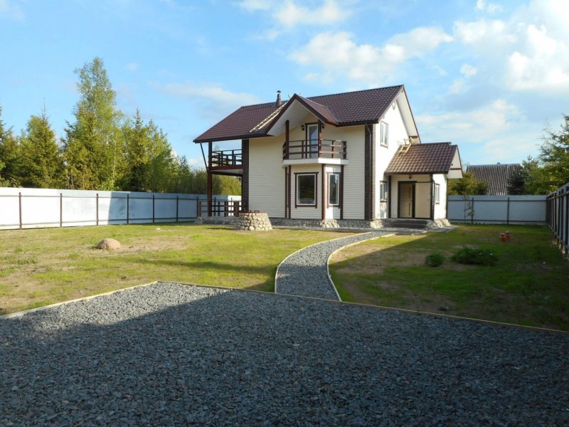 Планировка участка