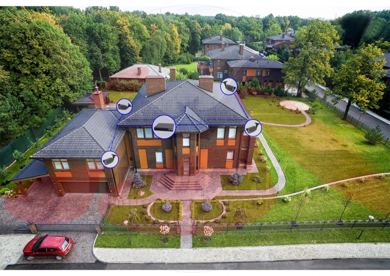 Планировка участка загородного дома