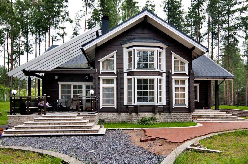Финские домики Хонка