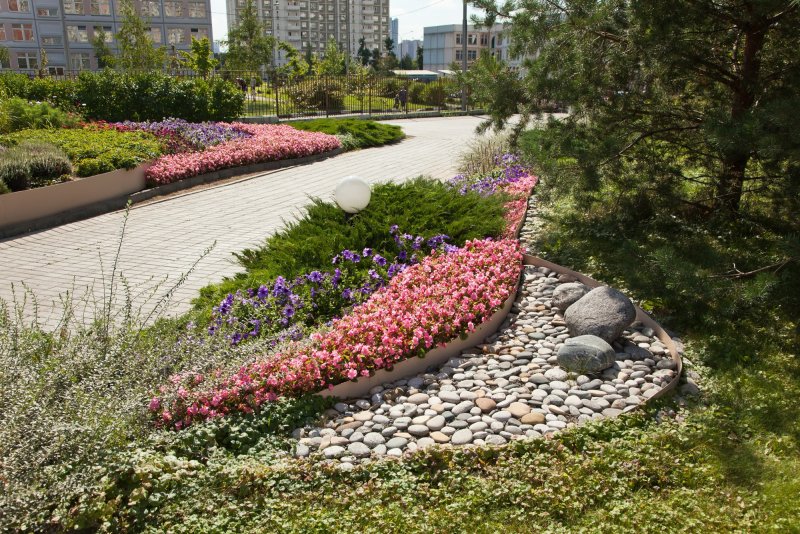 Клумбы в парках современный стиль