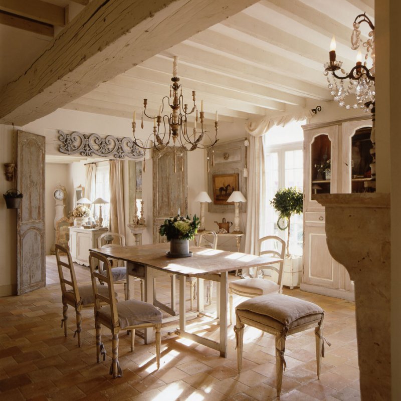 Provence French Country Interior Style