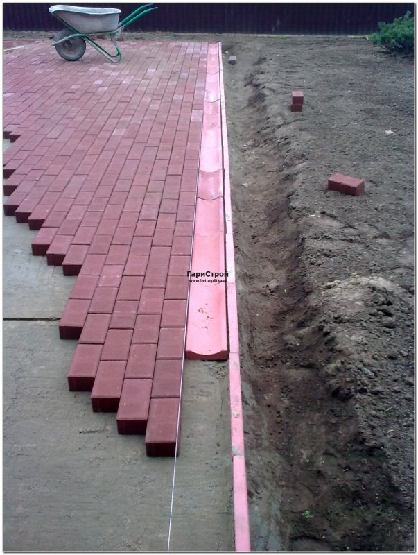 Отмостка из брусчатки Классико