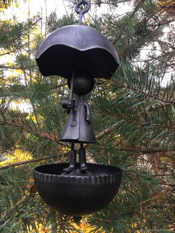 Кормушка для птиц из кругляка