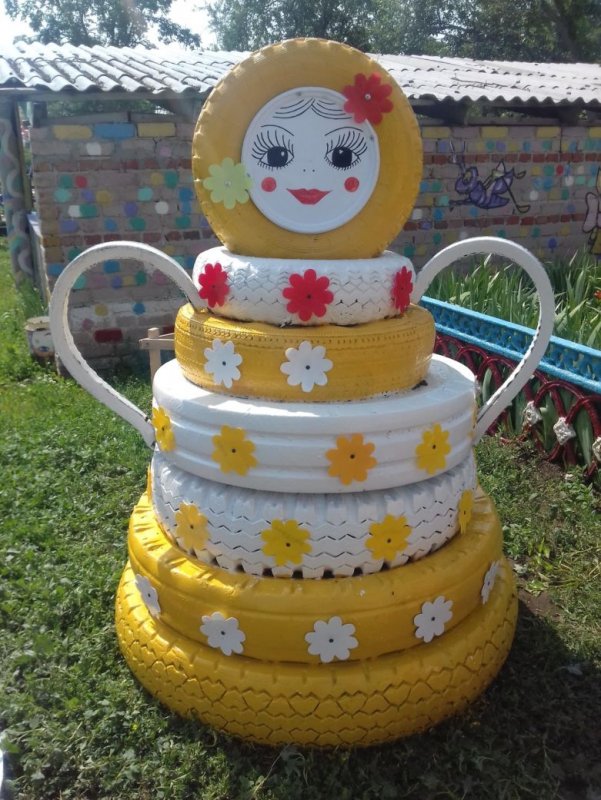 Кружки из колес