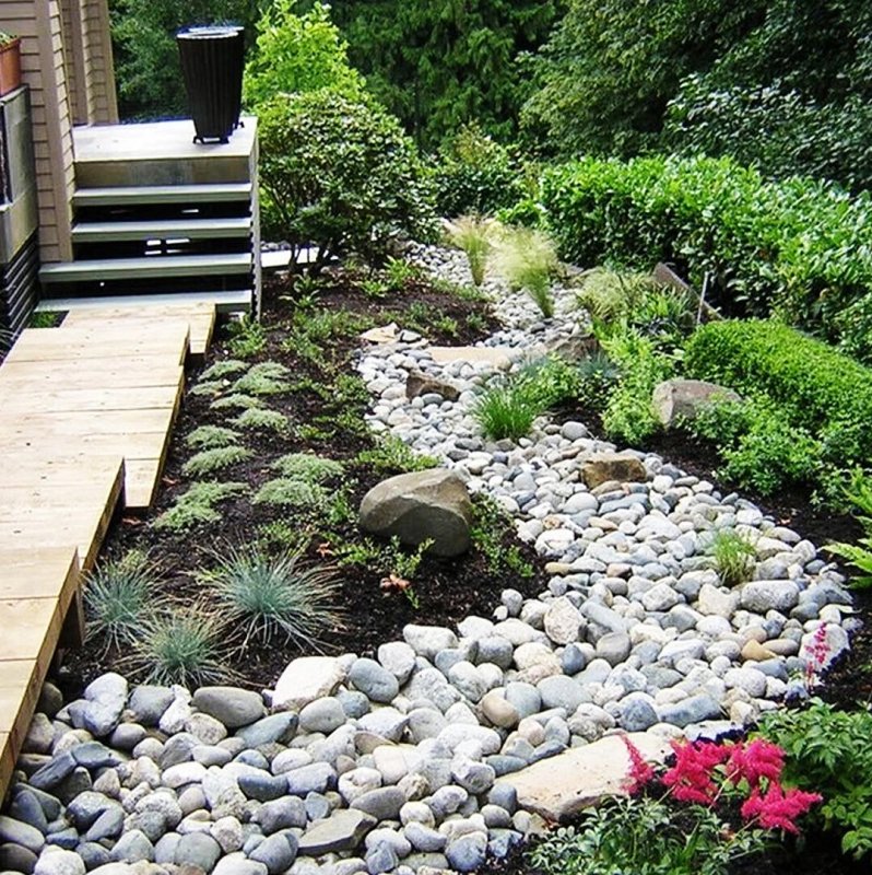 Ручей Stream Landscape Design