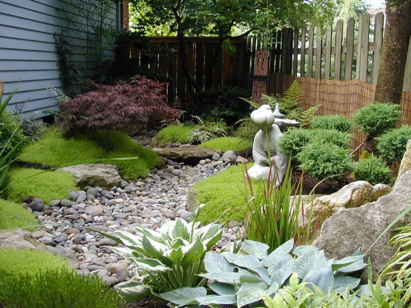 Ручей Stream Landscape Design