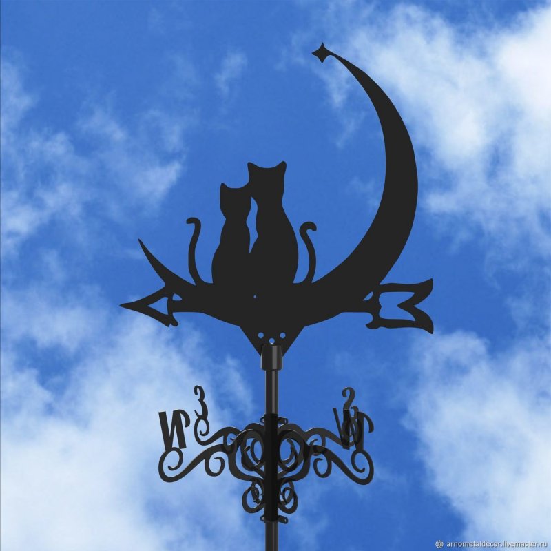 Флюгер кот