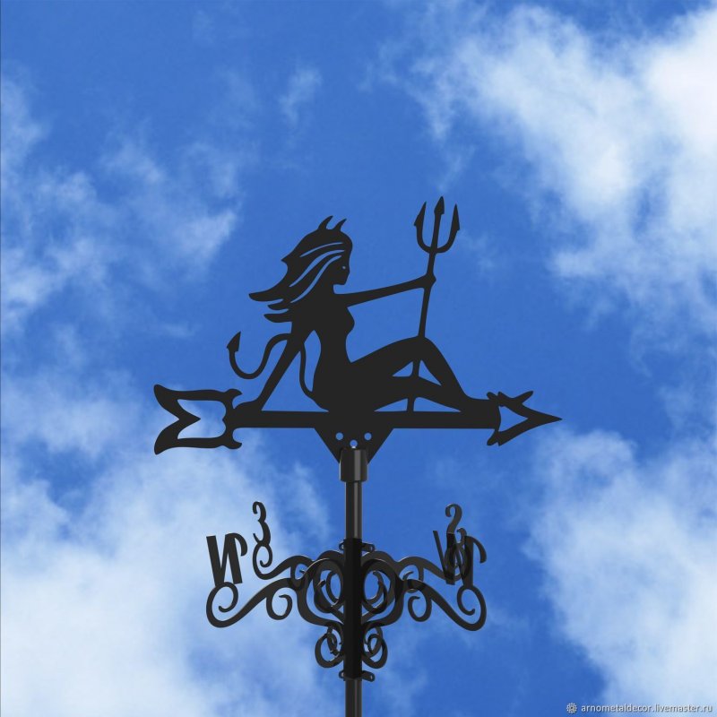 Флюгер кот