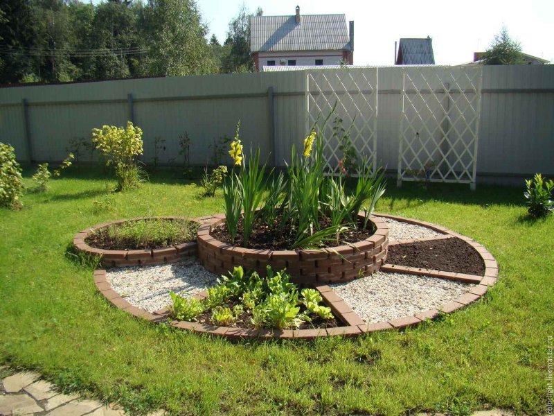 Круглые грядки