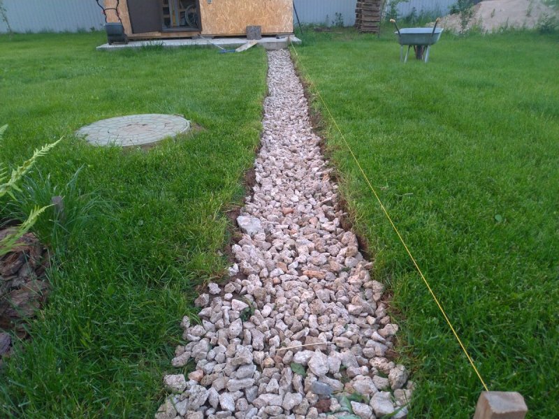 Водоотвод с газона