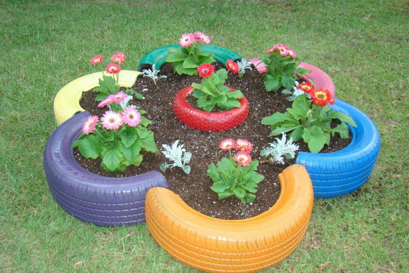 Фигурные клумбы