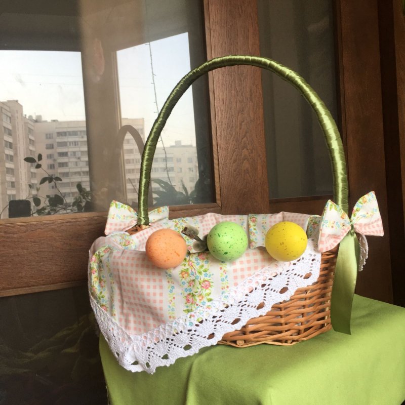 Корзинка на Пасху