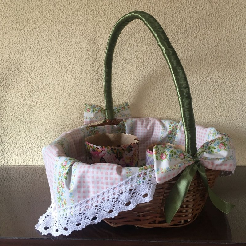 Пасхальная корзинка