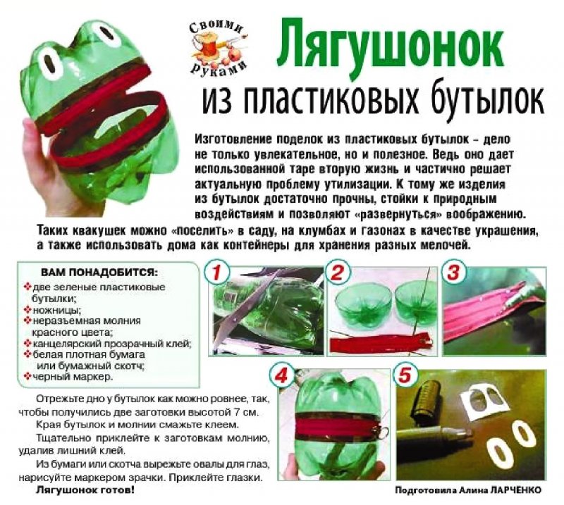Чертеж лягушки из пластиковой бутылки