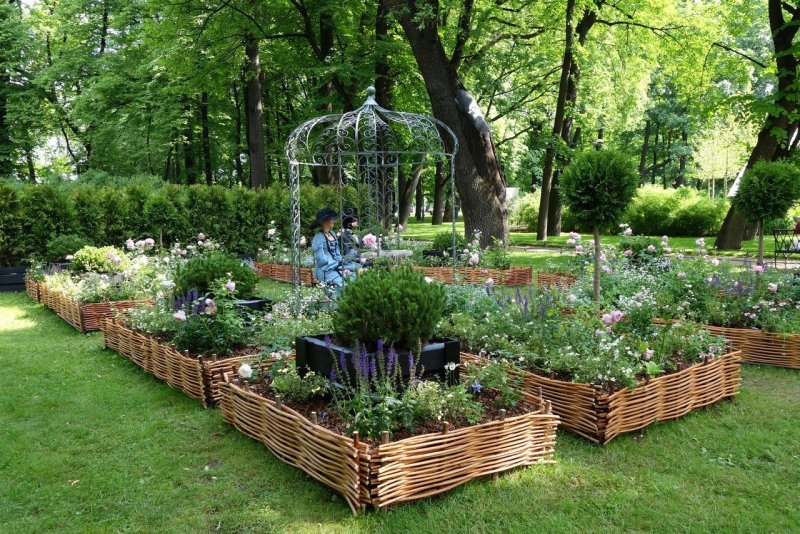 Планировка грядок