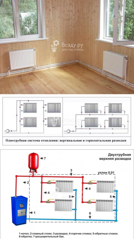 Схема подключения клапана автоматической подпитки системы отопления