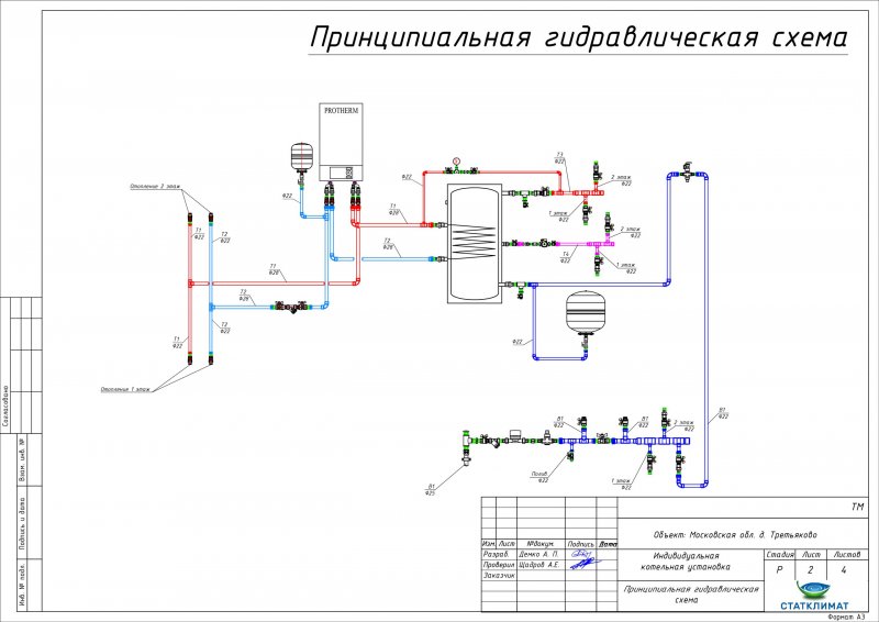 Схема циркуляции воды в системе отопления