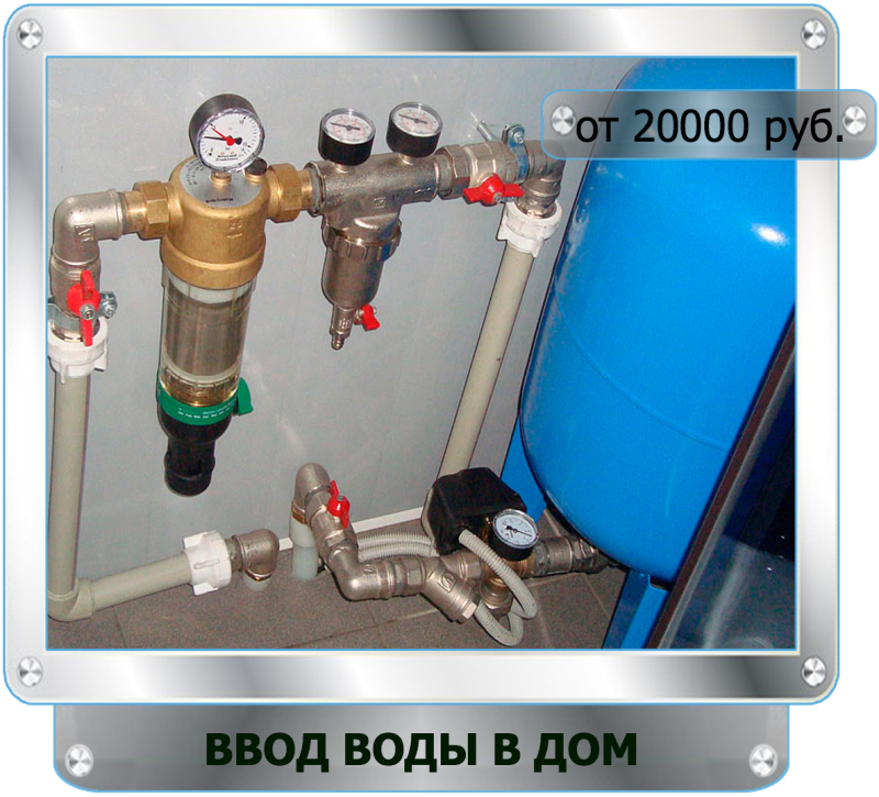 Траншея для водопровода