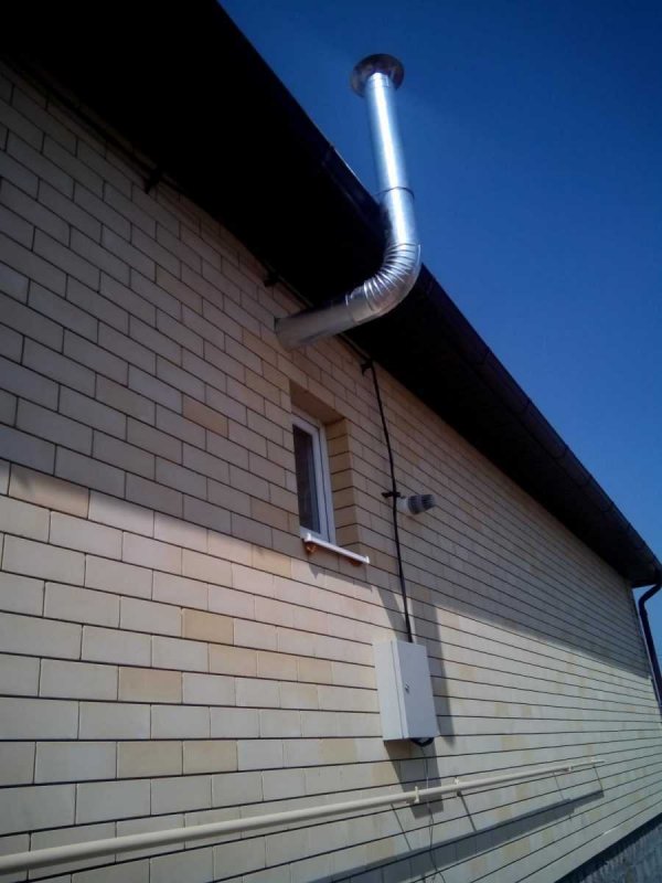 Газовый котел с вытяжкой через стену