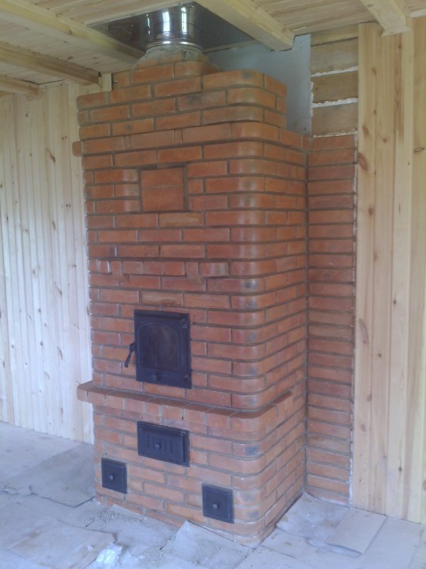 Печь Contura allmoge