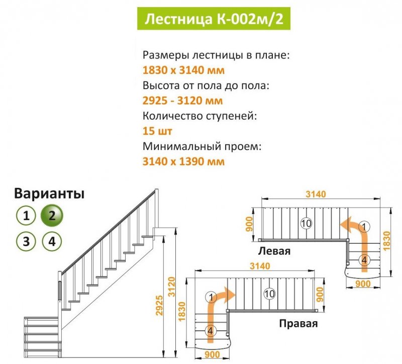 Ширина лестницы