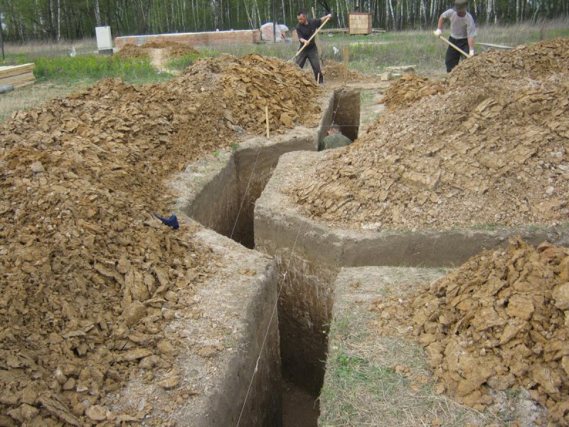 Ленточный фундамент в траншею