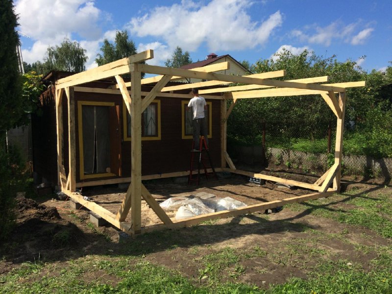 Хозблок пристройка