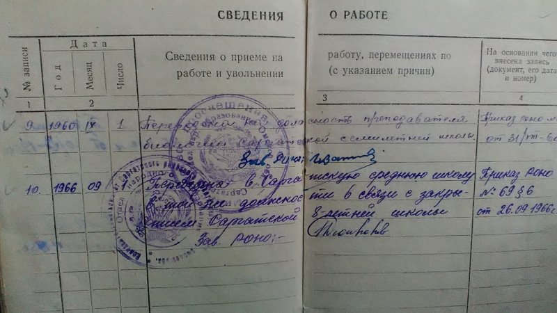 Домовая книга как внести запись